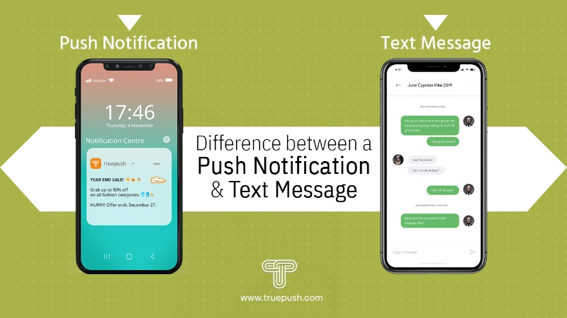 What is Difference Between a Push Notification and Text Message?