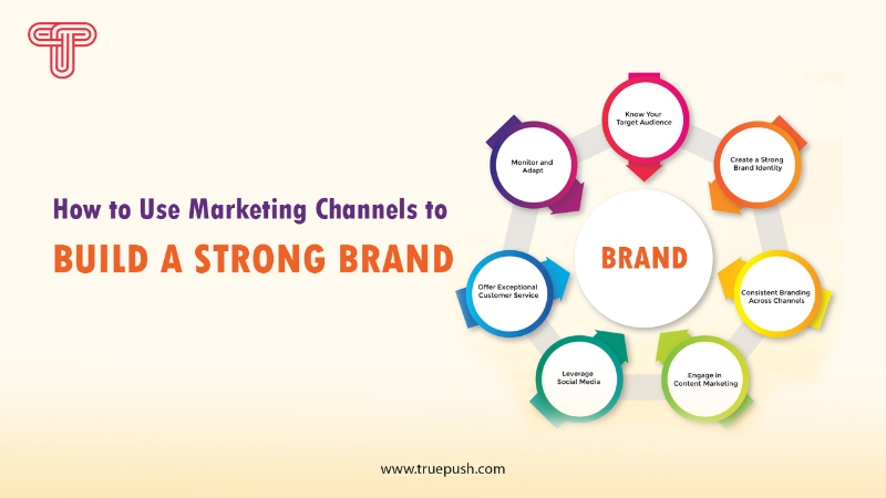 How to Use Marketing Channels to Build a Strong Brand