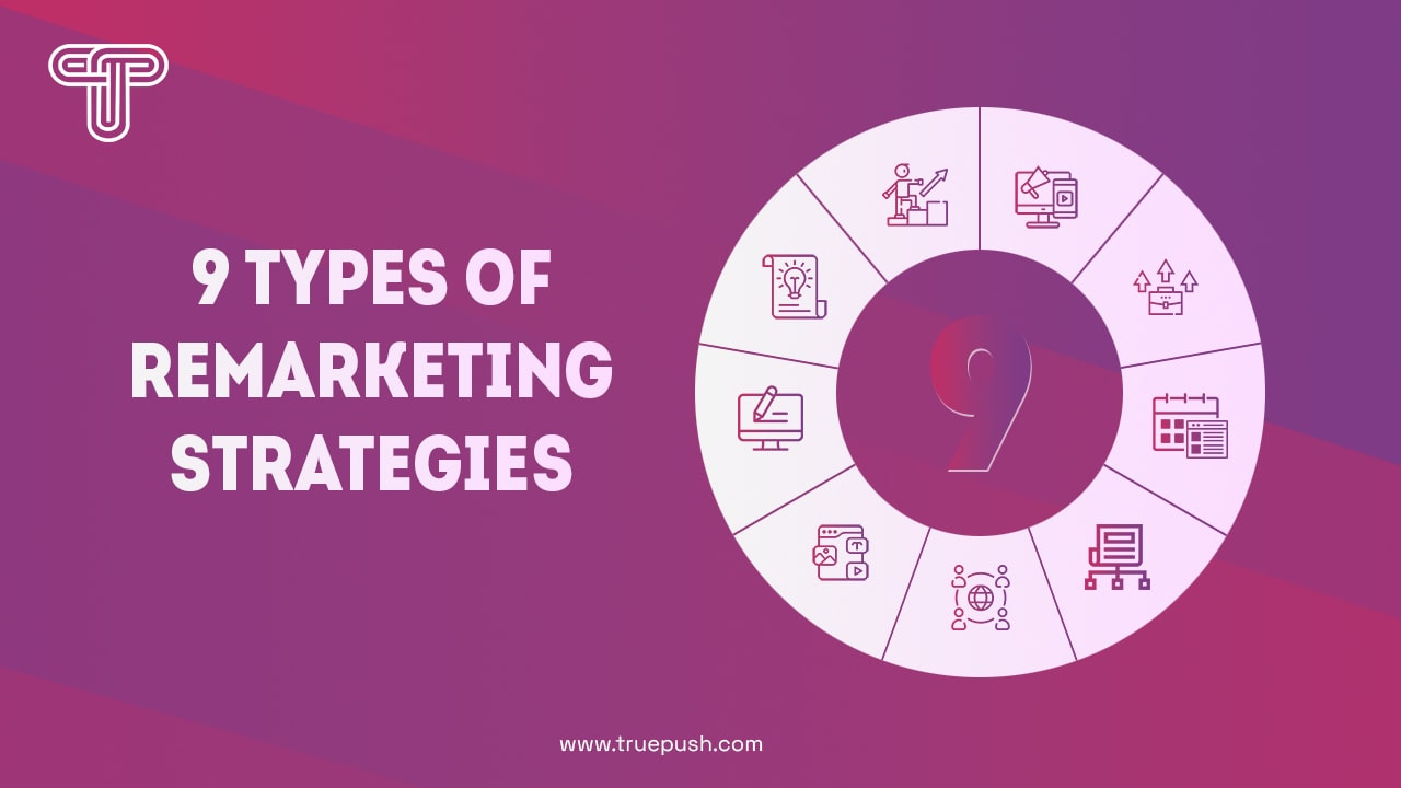 What is Remarketing? 9 Types Of Remarketing Strategies 2023